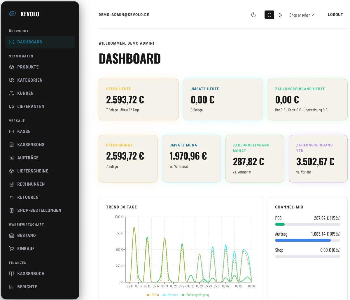 Kevolo Dashboard